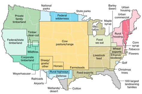 How America uses its land | FlowingData