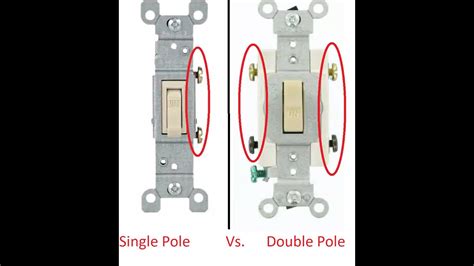 svet zmieriť požehnať double pole switch wiring priateľka výročie aja