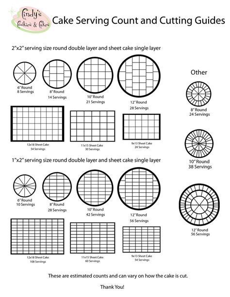 Pin on Tips, Tricks, and Lists - Food