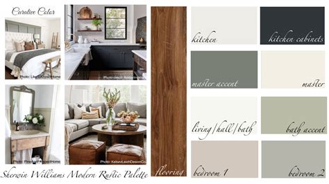 Modern Rustic SHERWIN WILLIAMS Interior Paint Palette - Etsy