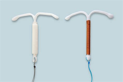 Hormonal vs. Nonhormonal IUD for Birth Control: Which Should You Get ...