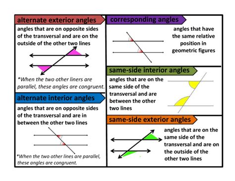 alternate exterior angles alternate interior angles corresponding