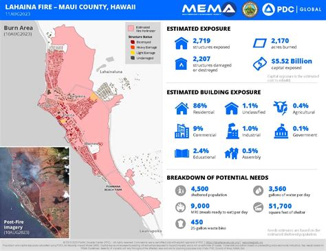 Maui wildfires update 3: Number of confirmed dead increases to 93 ...