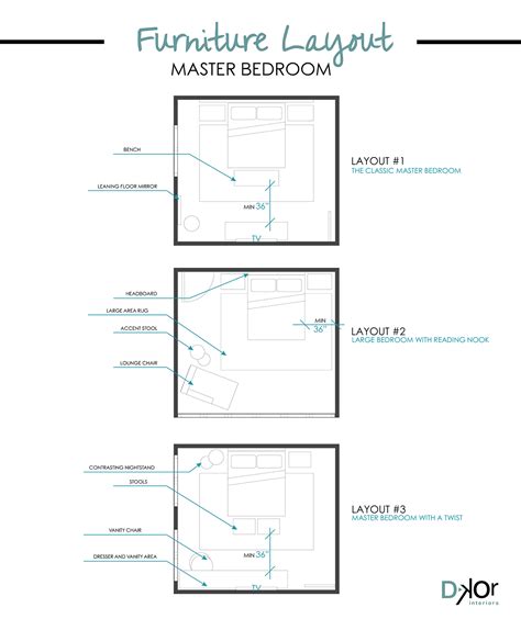 Pin on DKOR | Our Design Tips