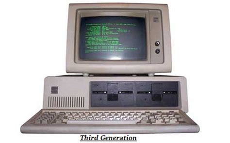 Generations of Computer