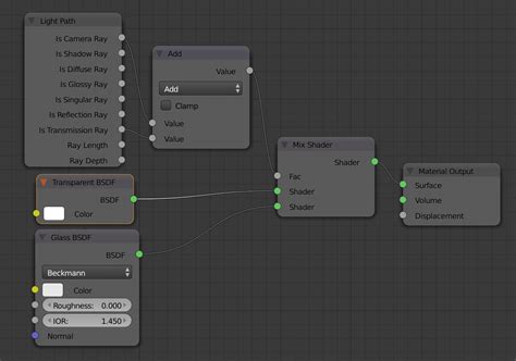 Glass & Transparency (blender cycles)? - Materials and Textures ...