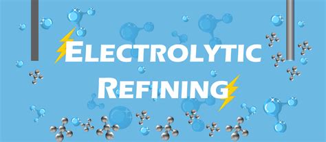 Electrolytic Refining – D-Learn