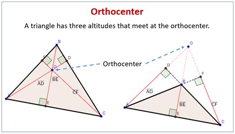 Altitude of a triangle - ecdop