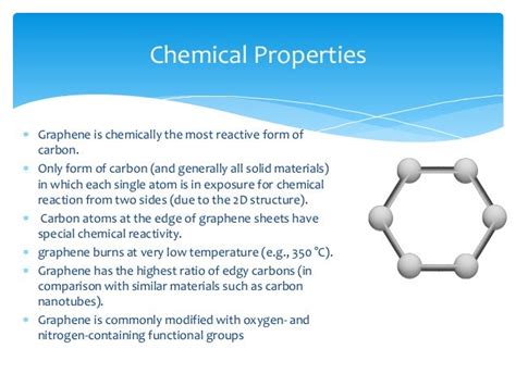 Graphene, graphene oxide chemistry aplications