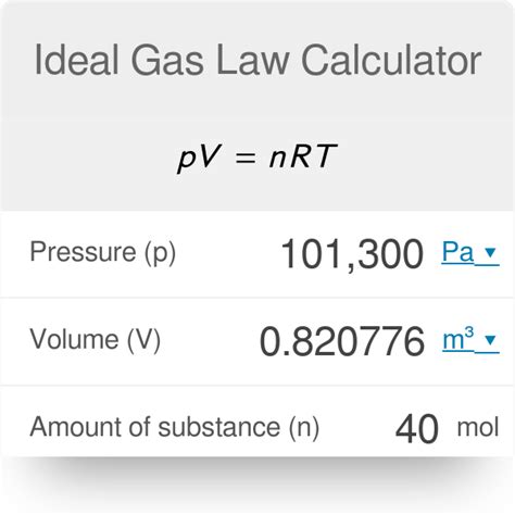 Ideal Gas Law Calculator