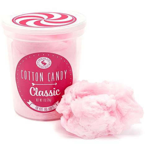 Chocolate Storybook Cotton Candy - Classic Pink: 1-Ounce Tub | Candy ...