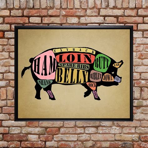 Pork Cut Poster Pork Cuts Meat Cuts Chart Pig Diagram | Etsy