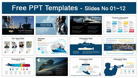 Military Navy Ships PowerPoint Templates - Slidesgo templates