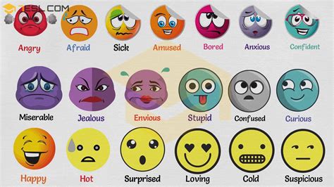 List of Feelings: Feeling Words and Emotion Words in English • 7ESL