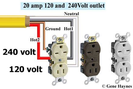 Wiring 240 Volt Outlet