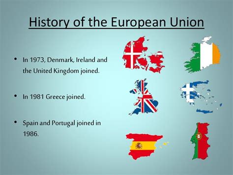 History of european union