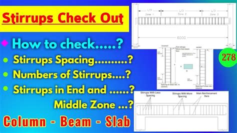 How to check Stirrups Spacing and Numbers in Beam || Spacing of ...