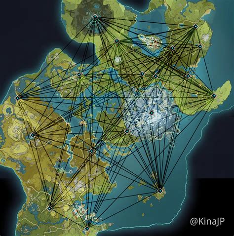 Leyline connection Genshin Impact | HoYoLAB