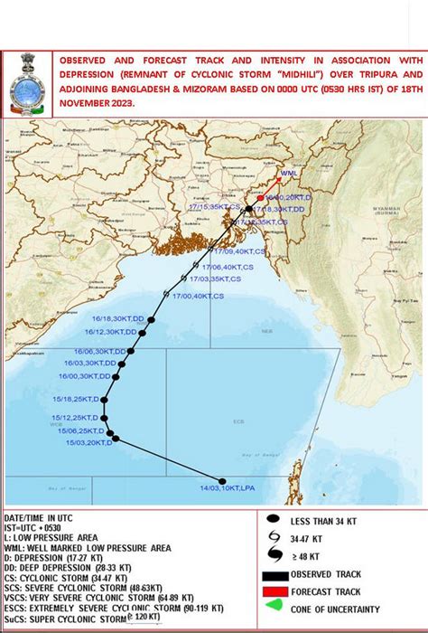 Cyclone 'Midhili' Makes Landfall On Bangladesh's coast