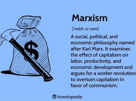 Sociology- GCSE Introduction to Marxist Perspective | Teaching Resources