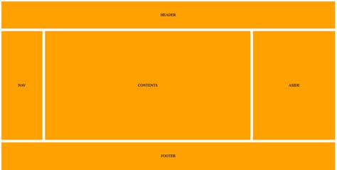 Simple css grid - kizaprofessionals