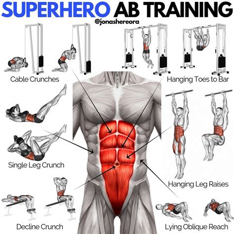 Abdominal Lower Upper Exercise