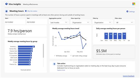 Improve productivity with Microsoft Viva Insights