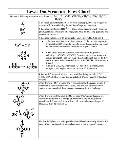 Lewis Structure Worksheet with Answers Drawing Lewis Dot Structures ...