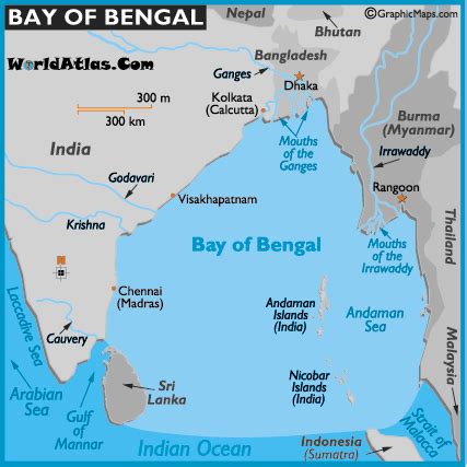 Shugart blog: bay of bengal