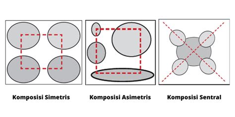 Halaman Unduh untuk file Contoh Gambar Simetris Dan Asimetris yang ke 7