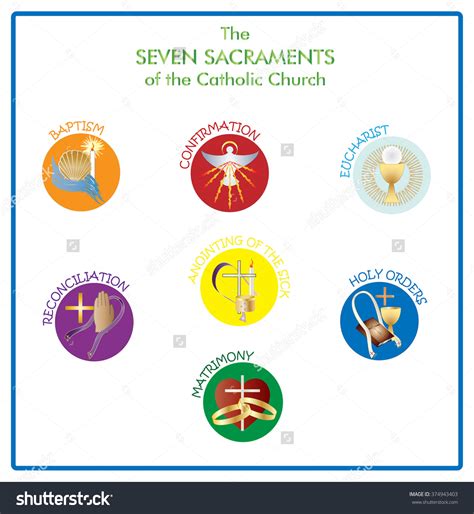 Baptism Symbols Worksheet | Printable Worksheets and Activities for ...