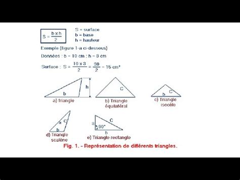 07. - Calcul de l'Hypoténuse d'un Triangle Rectangle - YouTube