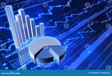 Bar Chart Stock Market