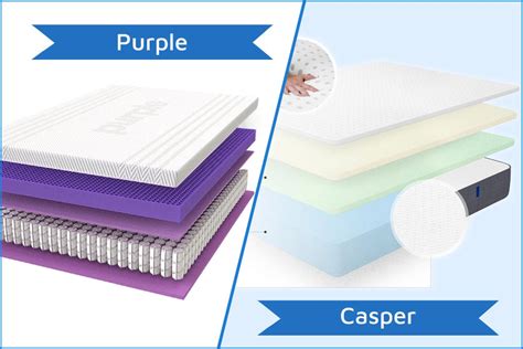 Purple vs. Casper Review – Finding The Right Mattress Brands 2020