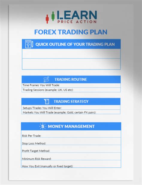 Trade Plan Template