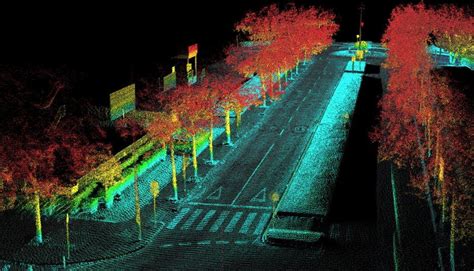 OxTS Launches LiDAR Data Georeferencing Software | UST