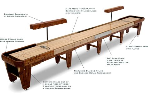 Wood Shuffleboard Table Plans