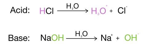 Arrhenius Acids and Bases — Definition & Examples - Expii