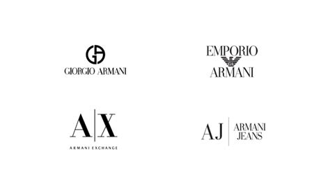 Armani Logo Design – Meaning, History and Evolution | Turbologo