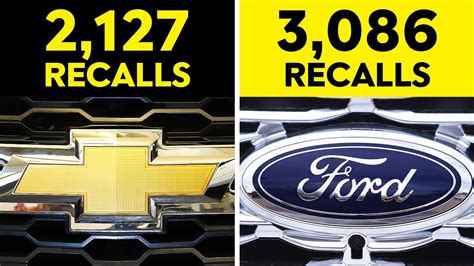 The Vehicles With The Most Amount Of Recalls Will SHOCK You.. - YouTube