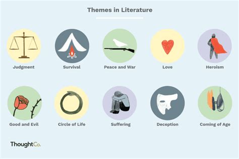 10 Extremely Common and Critical Themes in Literature