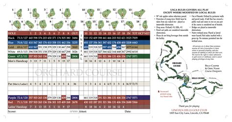 The Course – Lincoln Hills Golf Club