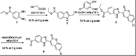 Scheme 1. Synthesis of imidazole derivative Ethyl... | Download ...