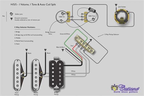 Electric Guitar Diagram Wire 2 Humbucker 2 Tones 1 Volume | Wiring ...