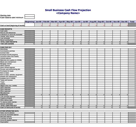 Cash Flow Template Xls | HQ Template Documents