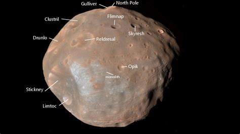 219 Moons of all the Planets | 2022 List | Go Astronomy