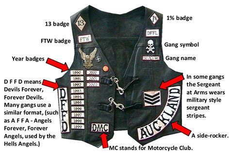 Outlaw Motorcycle Club Center Patch | Reviewmotors.co