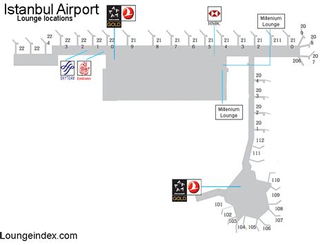 IST: Istanbul Airport Guide - Terminal map, airport guide, lounges ...