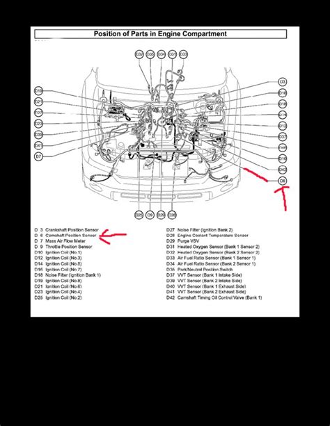 Toyota Tundra 5.7 Engine Diagram