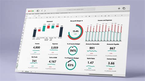 Budget Dashboard Excel Template